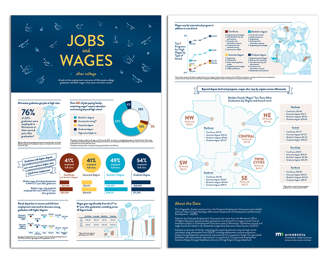 infographic preview image